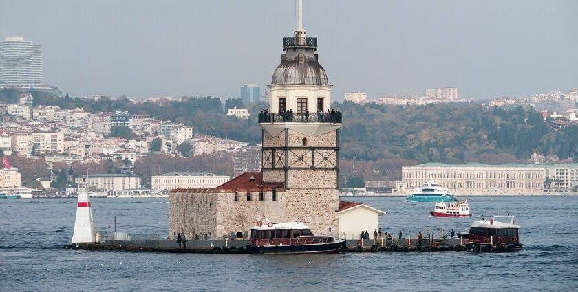 Shoulder Season (March to May, September to November)